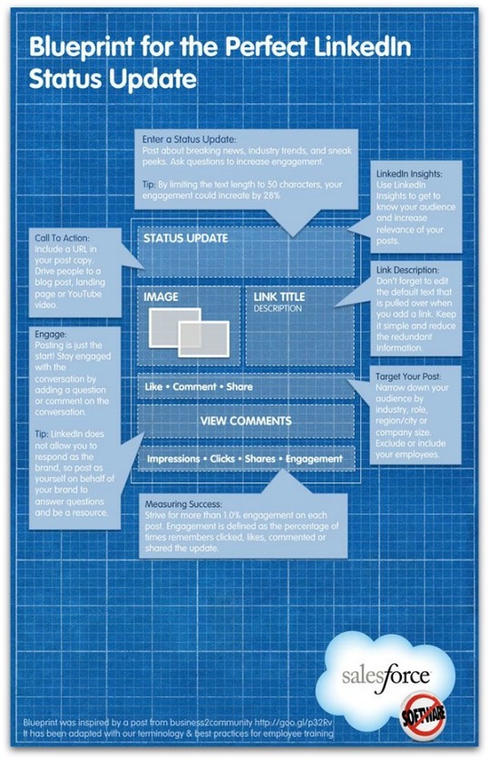 LinkedIn_Status_Infographic.jpg
