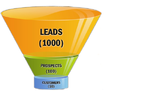 Sales Funnel.png